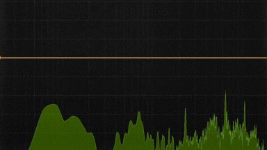 SSP unfiltered music frequency