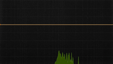 Specially filtered SSP music